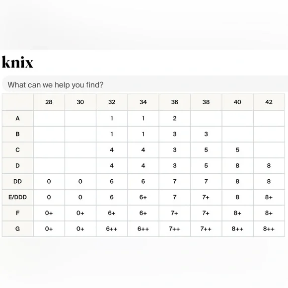 Knix • WingWoman Contour Bra - Picture 6 of 6